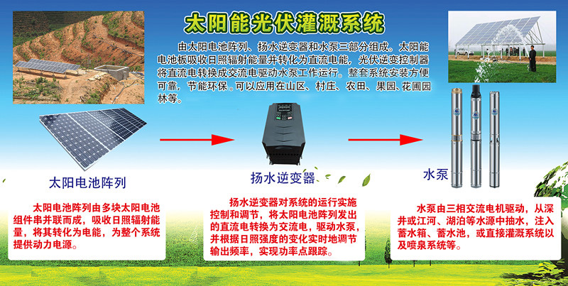 光伏灌溉